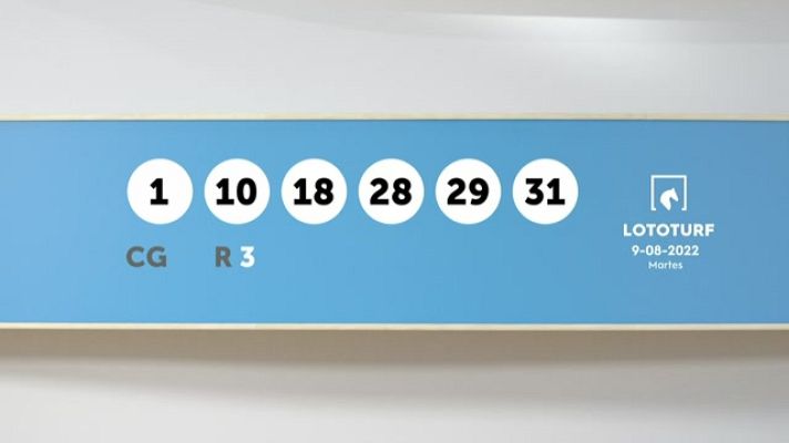 SELAE - Sorteo de la Lotería Lototurf del 09/08/2022