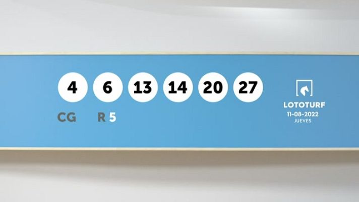 SELAE - Sorteo de la Lotería Lototurf del 11/08/2022