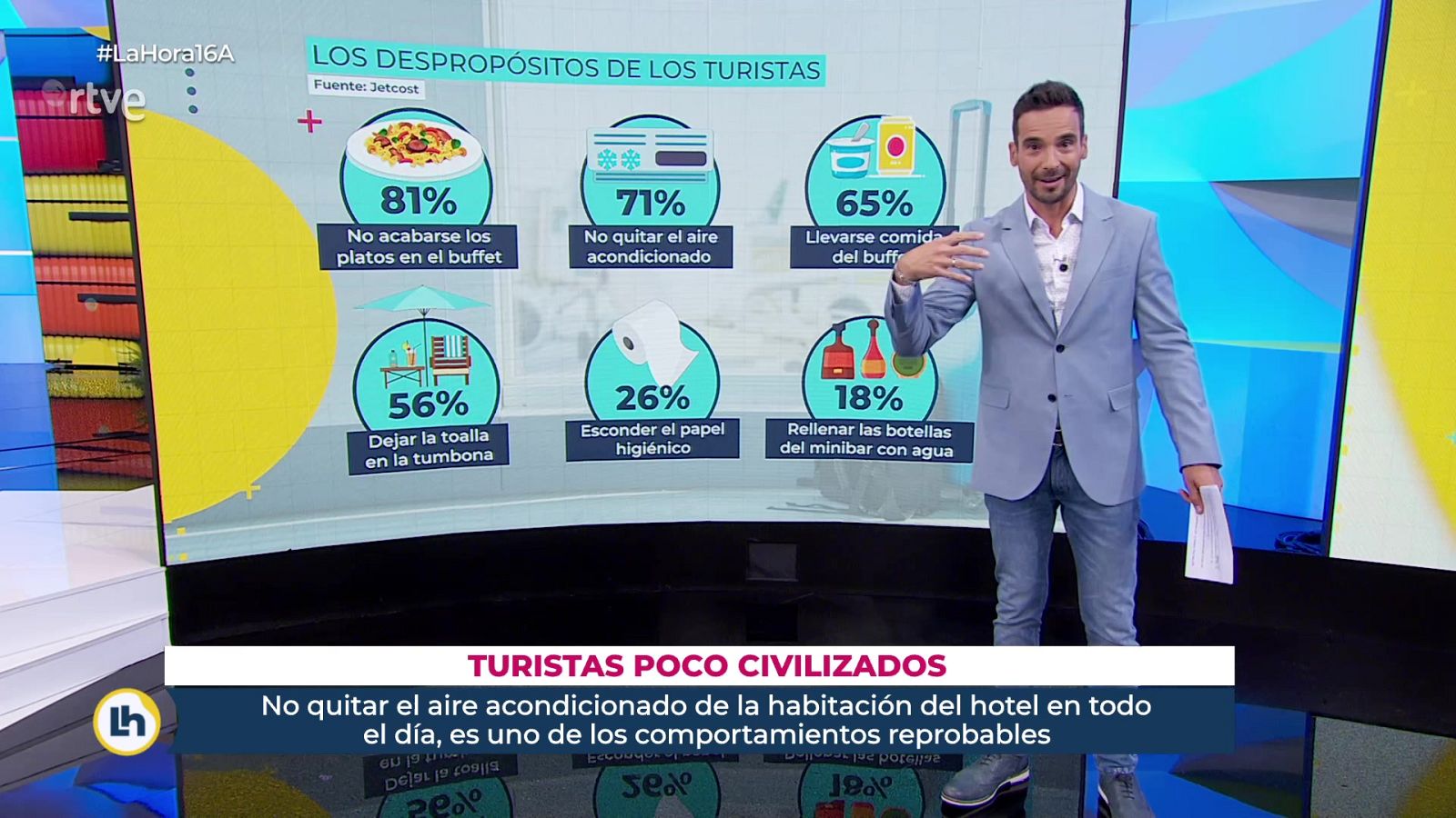 La hora de La 1 - La hora del verano - 16/08/22 - ver ahora