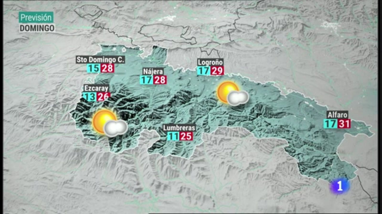 El tiempo en La Rioja - 19/08/22 - Ver ahora