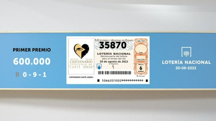 SELAE - Sorteo de la Lotería Nacional del 20/08/2022