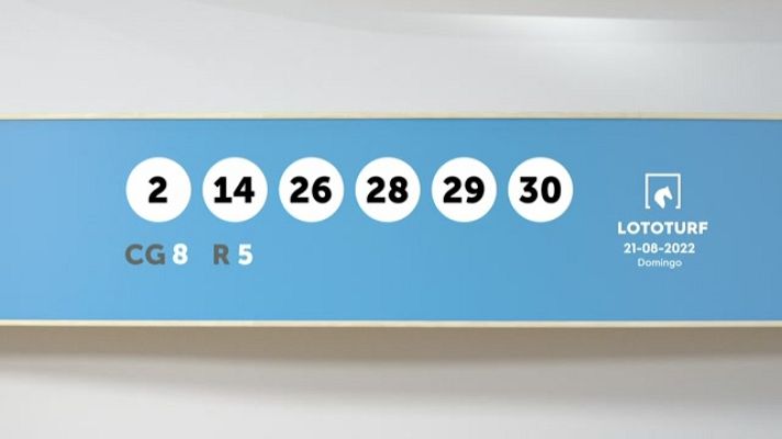 SELAE - Sorteo de la Lotería Lototurf del 21/08/2022