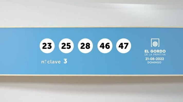SELAE - Sorteo de la Lotería Gordo de la Primitiva del 21/08/2022