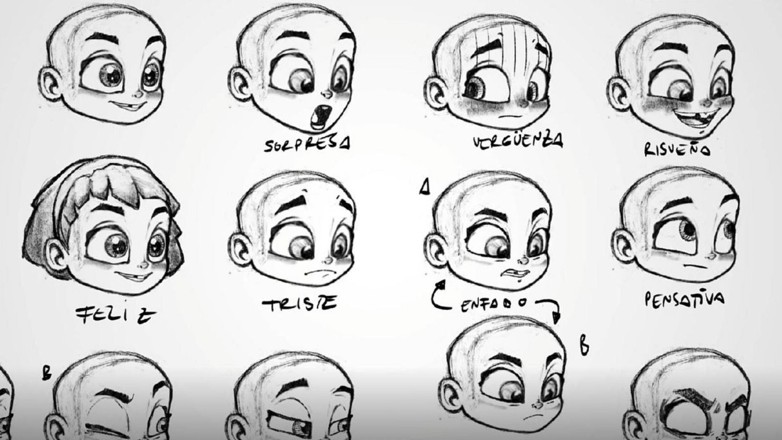 Creación de Mapi: Más de 100 expresiones