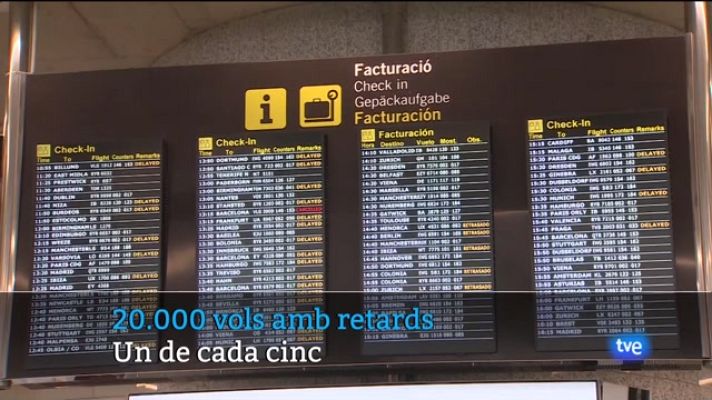 Informatiu Balear - Informatiu Balear en 2' - 23/08/22