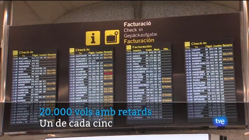 Informatiu Balear 1 - 23/08/2022 - Veure ara