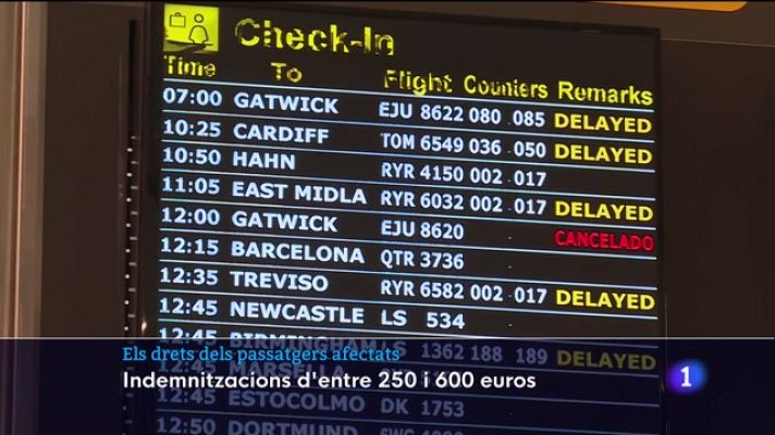 Informatiu Balear - Els drets dels passatgers afectats