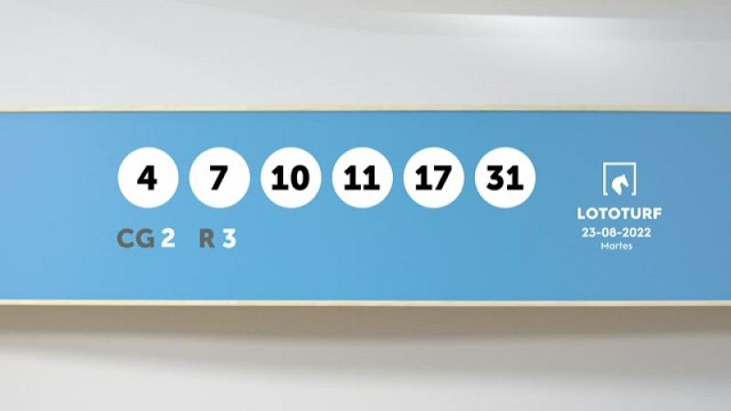 Sorteo de la Lotería Lototurf del 23/08/2022 - Ver ahora