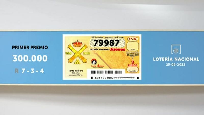 Sorteo de la Lotería Nacional del 25/08/2022 - Ver ahora