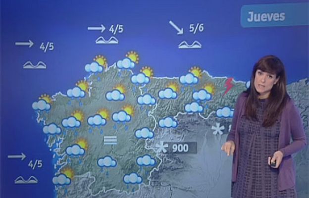 El tiempo - El Tiempo - 13/01/10