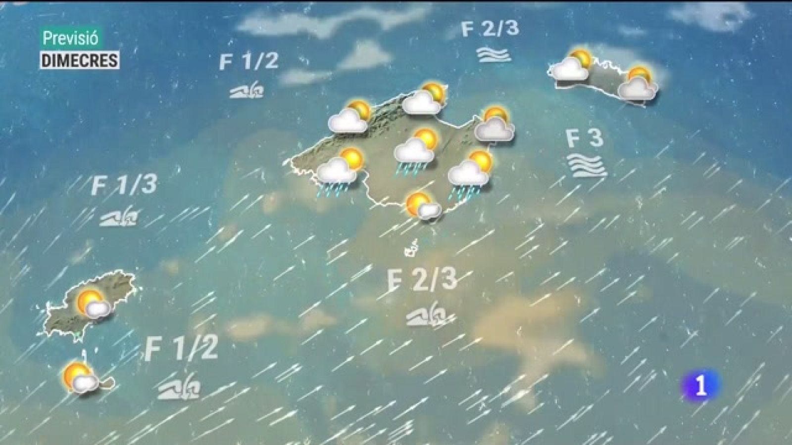 El temps a les Illes Balears - 30/08/22 - Veure ara