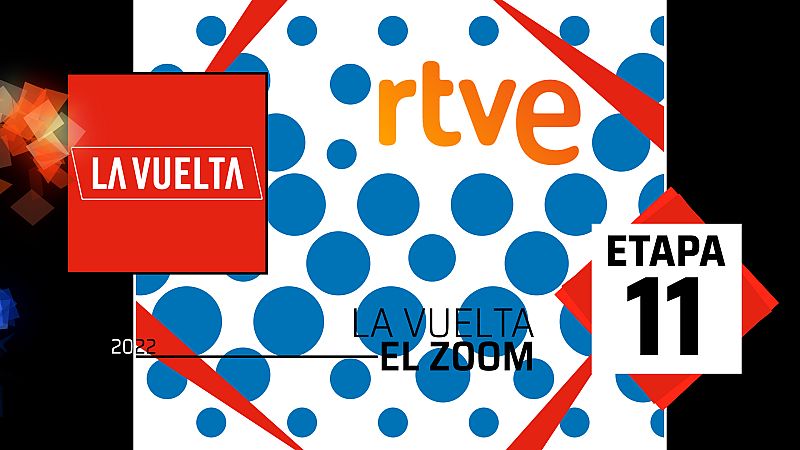 Vuelta 2022 | #ElZoom: El doloroso llanto de Alaphilippe en la Vuelta