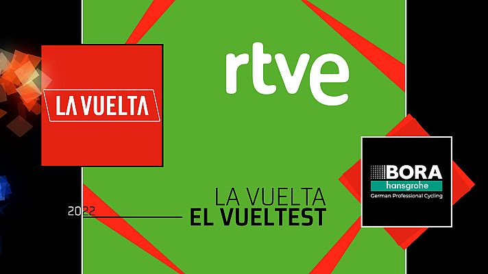 Vuelta ciclista a España - #Vueltest, el cuestionario de La Vuelta: Bora-Hansgrohe