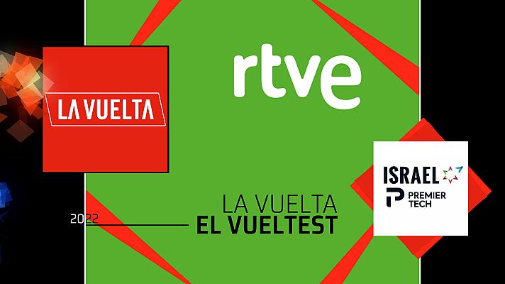 Vuelta ciclista a España - #Vueltest, el cuestionario de La Vuelta: Israel-PremierTech