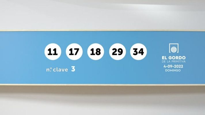 SELAE - Sorteo de la Lotería Gordo de la Primitiva del 04/09/2022