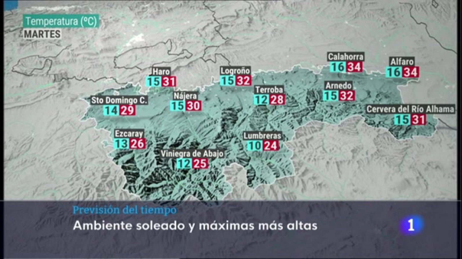 El tiempo en La Rioja - 05/09/22 - Ver ahora