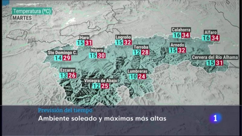 El tiempo en La Rioja - 05/09/22 - Ver ahora