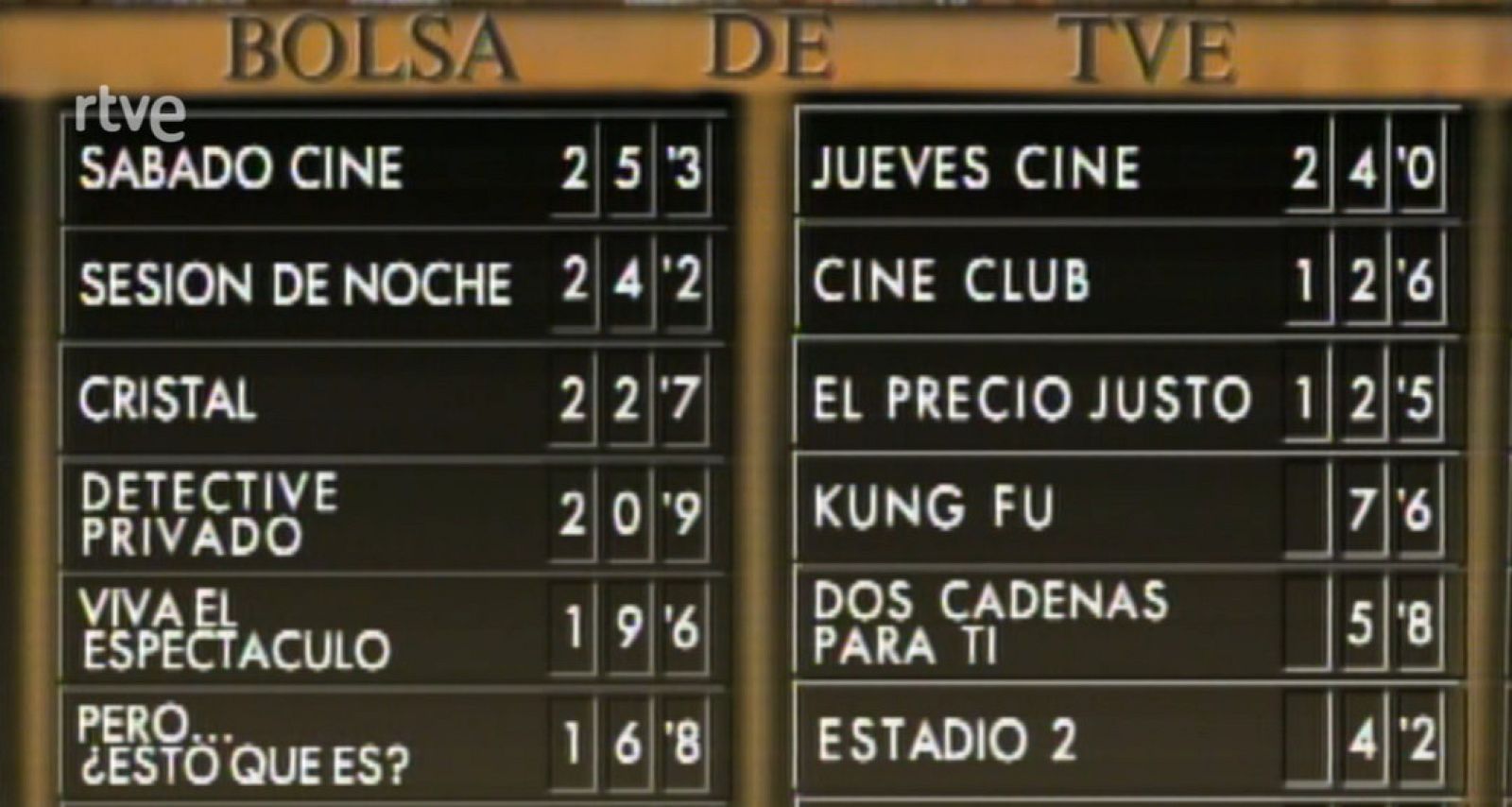 Dos cadenas para ti - 10/06/1990