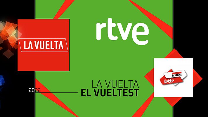 Vuelta ciclista a España - #Vueltest, el cuestionario de La Vuelta: Lotto