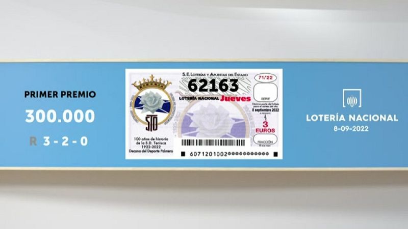Sorteo de la Lotería Nacional del 08/09/2022 - Ver ahora