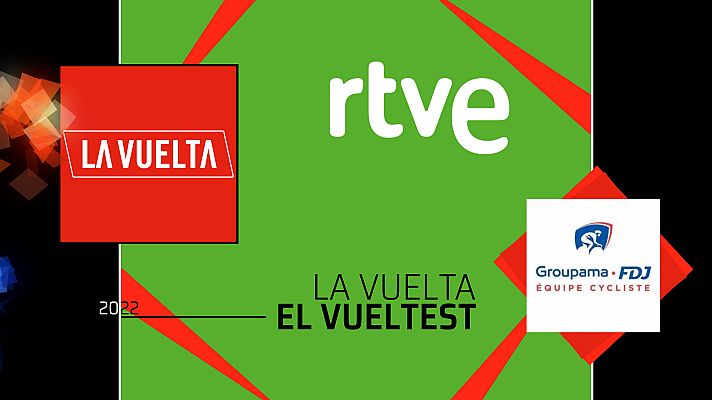 Vuelta ciclista a España - #Vueltest, el cuestionario de La Vuelta: Groupama