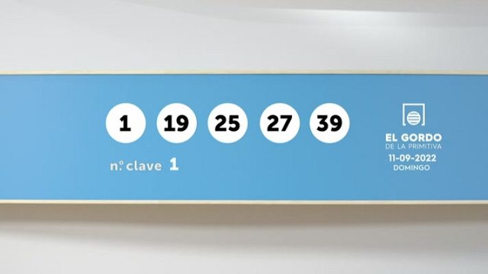 SELAE - Sorteo de la Lotería Gordo de la Primitiva del 11/09/2022