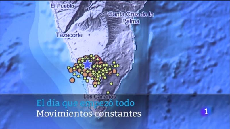 Canarias en 2' - 12/09/2022