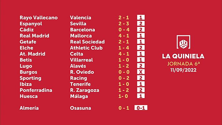 Loterías - Sorteo de la Quiniela del 13/09/2022 - Jornada 6