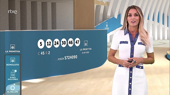 Loterías - Sorteo de la Lotería Nacional, Bonoloto, Primitiva y Jóker del 15/09/2022