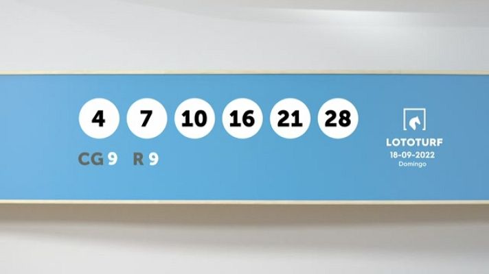 SELAE - Sorteo de la Lotería Lototurf del 18/09/2022