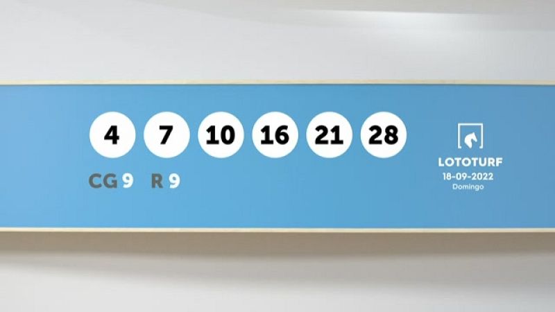 Sorteo de la Lotería Lototurf del 18/09/2022