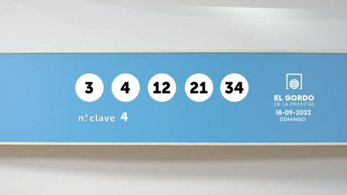 SELAE - Sorteo de la Lotería Gordo de la Primitiva del 18/09/2022