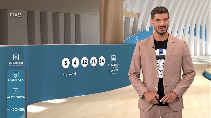 Loterías - Sorteo de El Gordo de la Primitiva del 18/09/2022