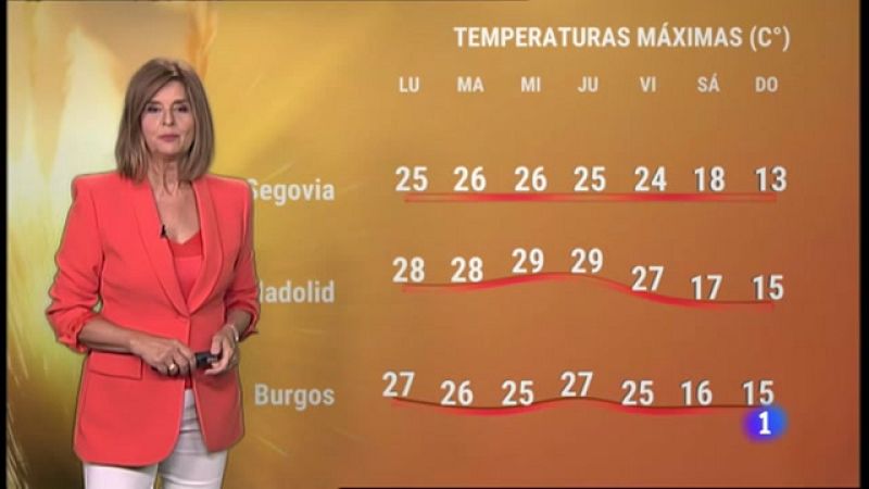 El tiempo en Castilla y León - 19/09/22 | Ver