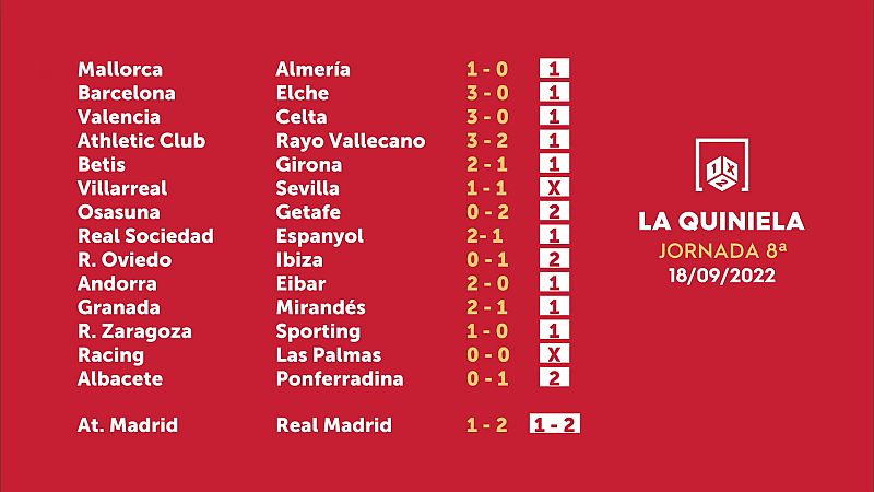 Sorteo de la Quiniela del 19/09/2022 - Jornada 8