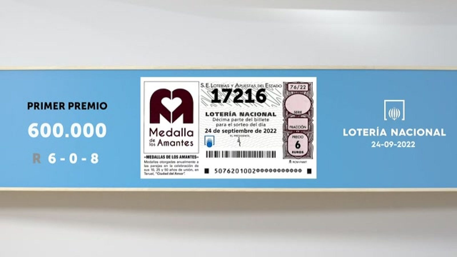 Sorteo de la Lotería Nacional del 24/09/2022 - Ver ahora