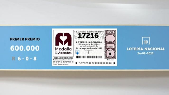 SELAE - Sorteo de la Lotería Nacional del 24/09/2022