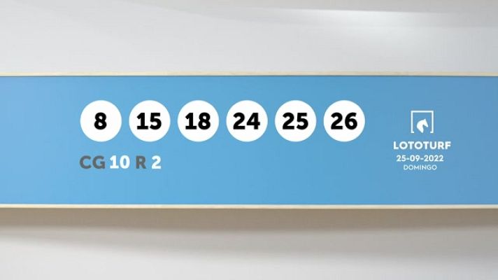 SELAE - Sorteo de la Lotería Lototurf del 25/09/2022