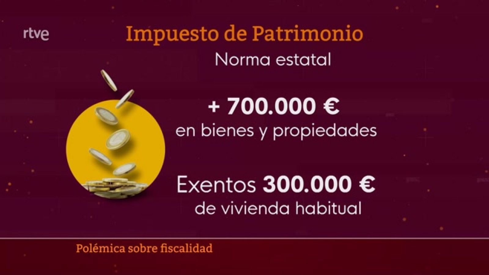 Parlamento - El foco parlamentario - ¿Hay que bajar el impuesto de patrimonio? - 26/09/2022