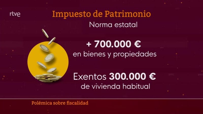 Parlamento - El foco parlamentario - ¿Hay que bajar el impuesto de patrimonio? - 26/09/2022