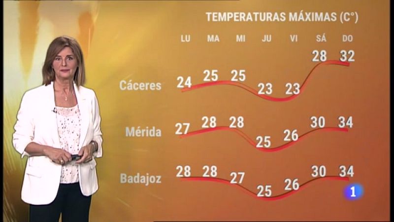 El tiempo en Extremadura - 26/09/2022 - Ver ahora