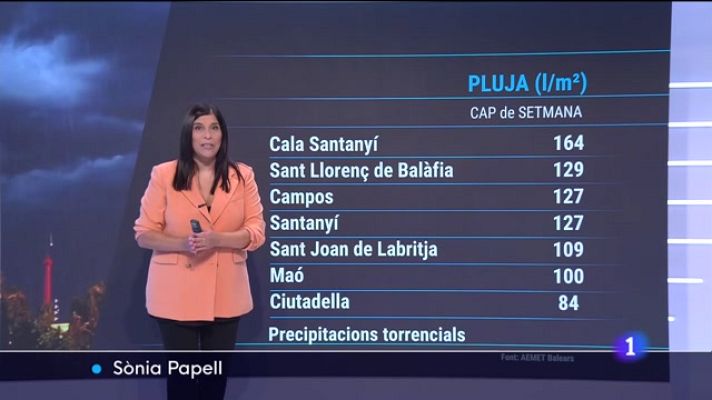 Informatiu Balear - El temps a les Illes Balears - 26/09/22