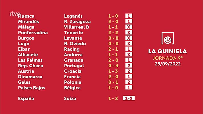 Loterías - Sorteo de la Quiniela del 27/09/2022 - Jornada 9