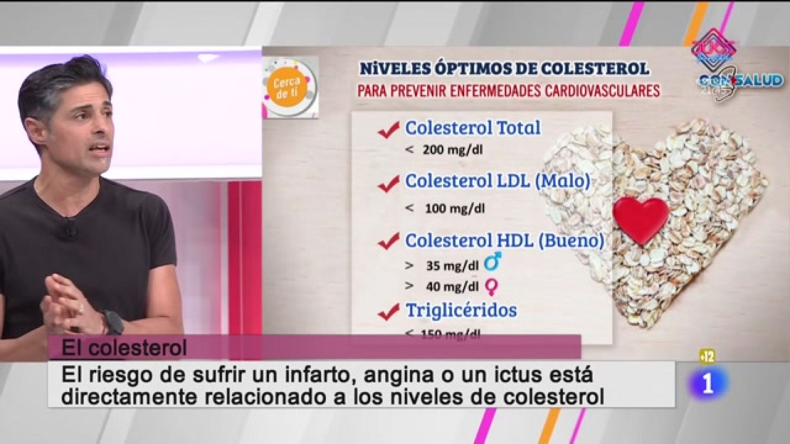 Cerca de ti - 29/09/2022