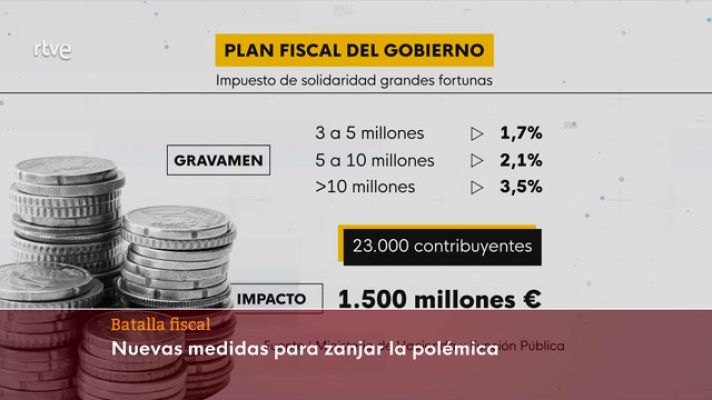 Parlamento - La batalla fiscal