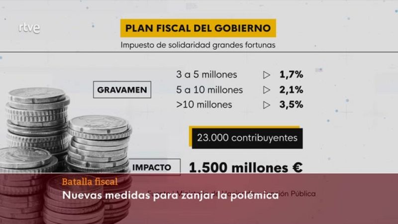 Parlamento - El foco parlamentario - La batalla fiscal - 01102022