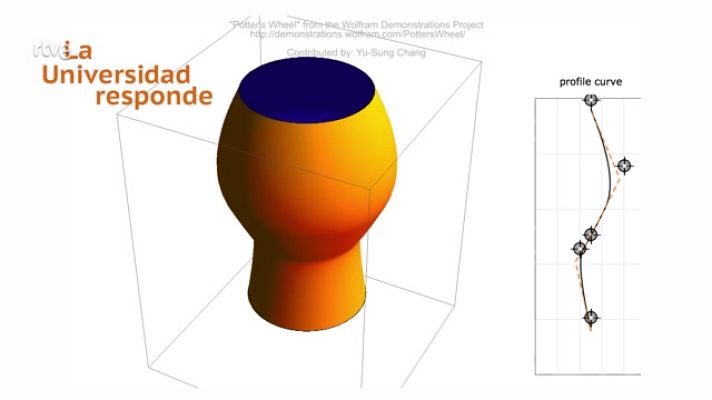 La aventura del Saber - ¿Cómo interpretamos una curvatura en matemáticas?