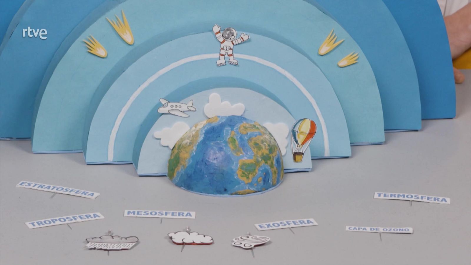 La atmósfera - Aprendemos en Clan | Ver