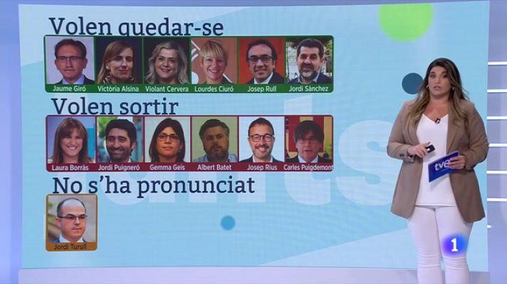 L'Informatiu - L'Informatiu - 06/10/2022