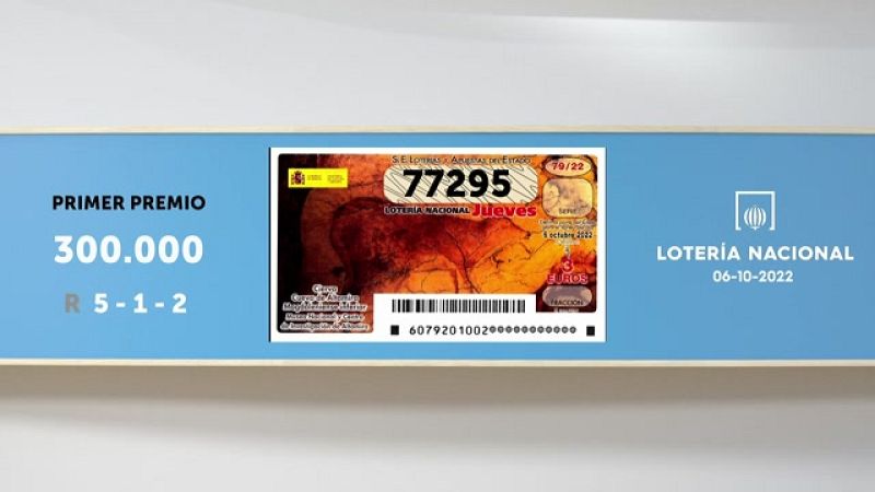 Sorteo de la Lotería Nacional del 06/10/2022 - Ver ahora